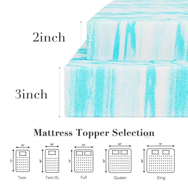 Materasso in memory foam blu morbido da 7,6 cm, per un comfort eccezionale, soluzione per un sonno di qualità superiore